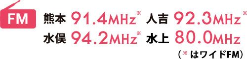 FM91.4